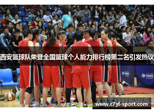 西安篮球队荣登全国篮球个人能力排行榜第二名引发热议